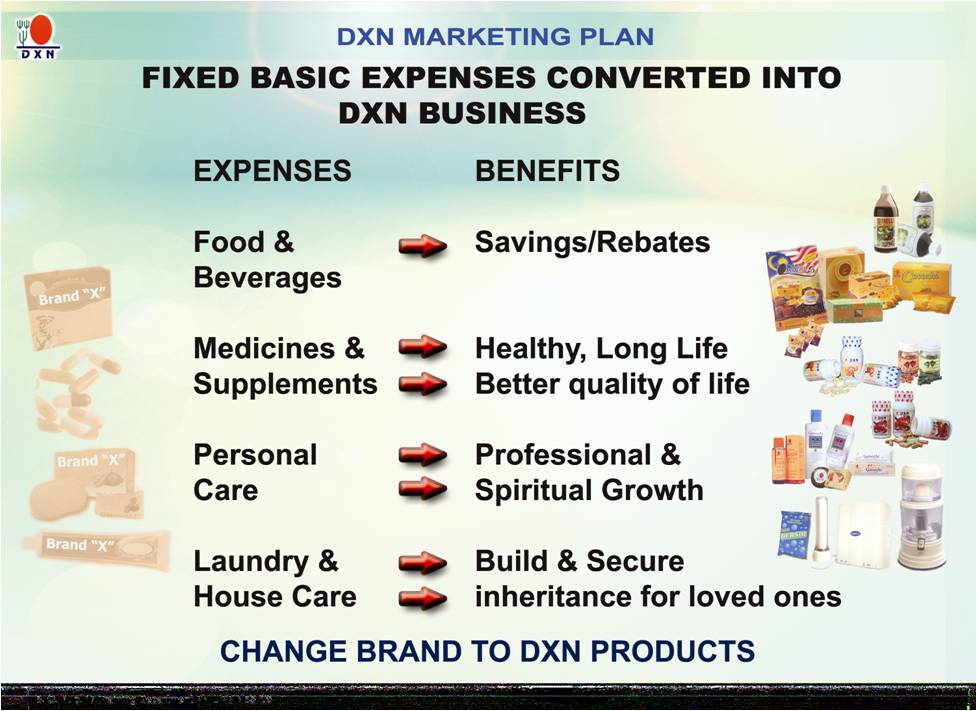 Switch to DXN Health Products.